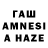 Дистиллят ТГК THC oil LHM channel